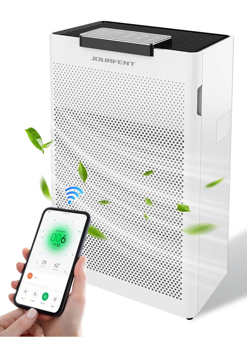 Jourvent Smart Air Purifiers for Home Large Room Bedroom up to 160m² Hepa Air Purifier with Air Quality Monitor, Smart WiFi（Mobile App Control）, True HEPA, Three-Speed Air Volume Adjustment, Automatic Mode, Timing Mode, Negative Ion Mode, Sleep Mode, Child Lock, Air Cleaner for Pets, Dust, Odor Smoke, Pollen, White - Image 1