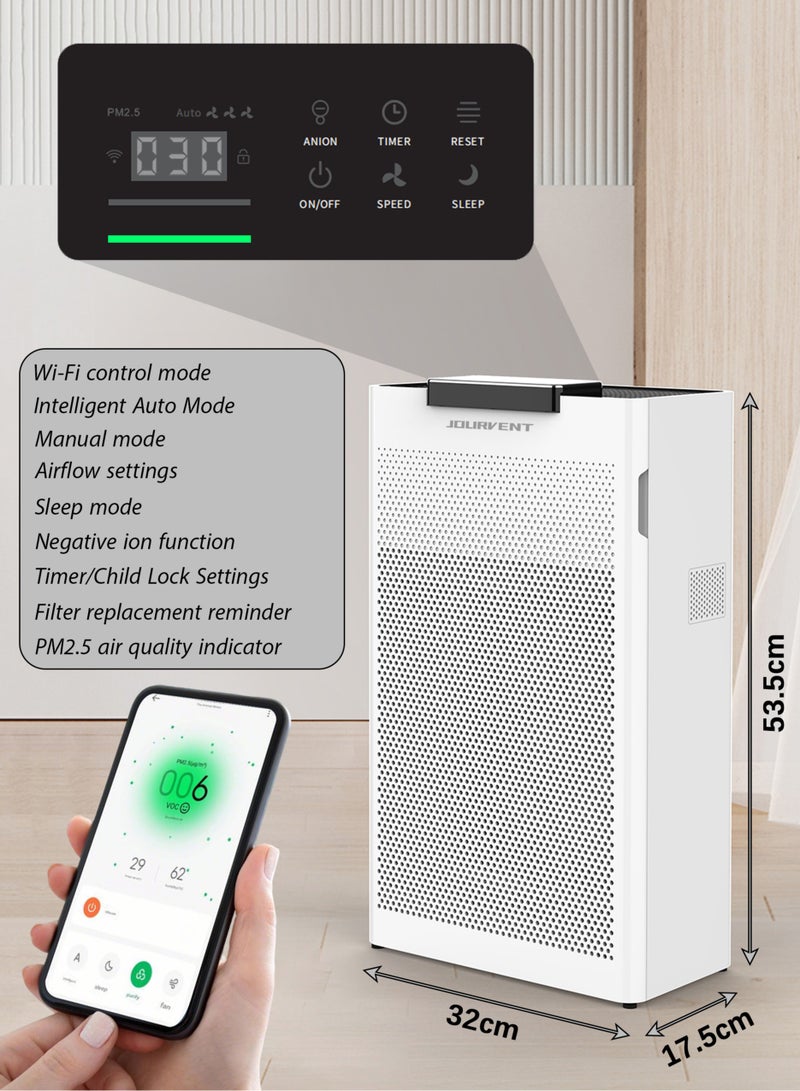 Jourvent Smart Air Purifiers for Home Large Room Bedroom up to 160m² Hepa Air Purifier with Air Quality Monitor, Smart WiFi（Mobile App Control）, True HEPA, Three-Speed Air Volume Adjustment, Automatic Mode, Timing Mode, Negative Ion Mode, Sleep Mode, Child Lock, Air Cleaner for Pets, Dust, Odor Smoke, Pollen, White - Image 4