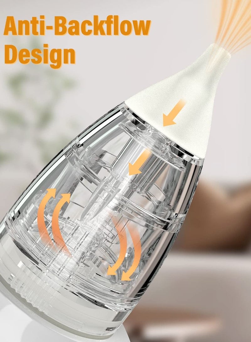 Y&D Electric Nasal Aspirator for Baby, Baby Nose Sucker, Cleaner with Soothing Lullaby Function, Rechargeable Music, Three-Speed Suction, Anti-Backflow - Image 5