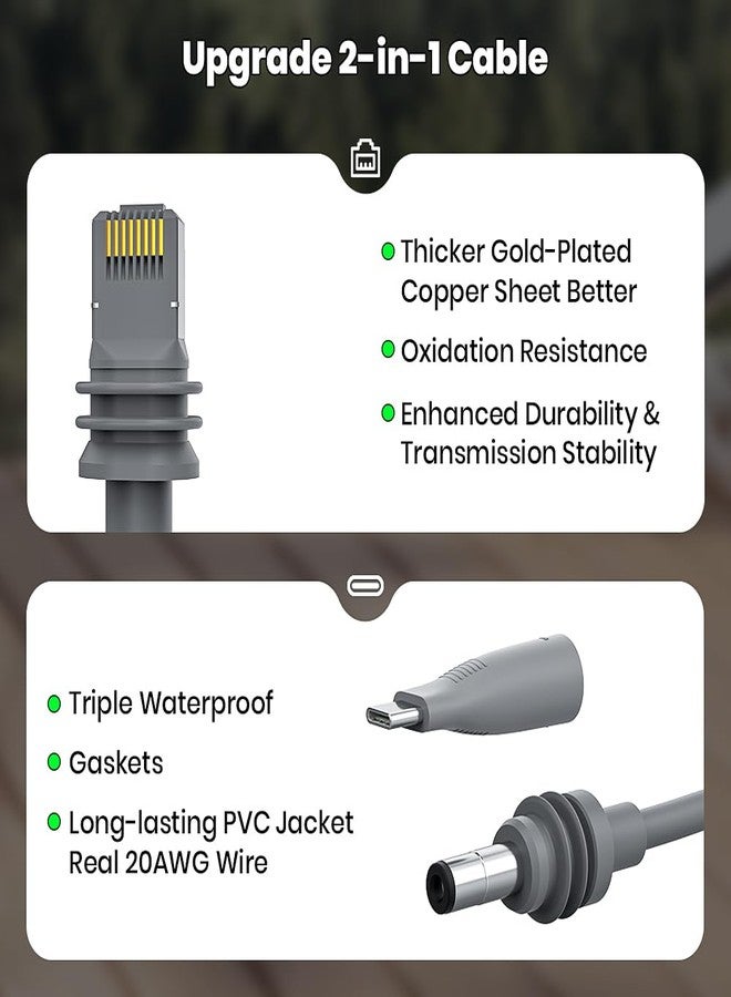 XTAR Starlink Mini Cable 2 in 1, 16.4FT/5M DC/USB C Charging + RJ45 Ethernet Cable for Starlink Mini Power Supply Waterproof - Image 4