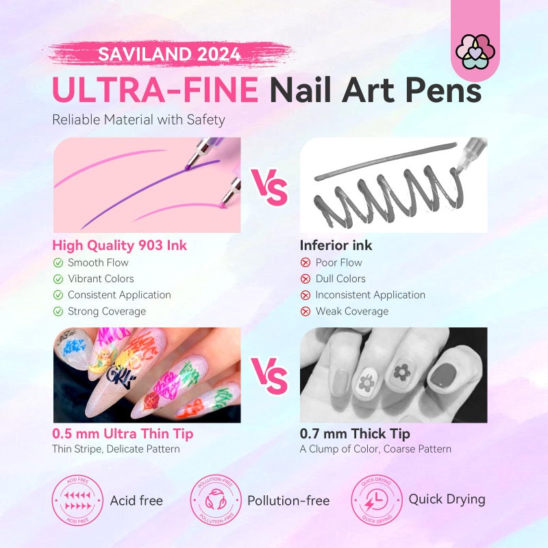 SAVILAND Nail Art Pens Set: 12 Colors 0.5MM 3D Nail Polish Pens Quick Drying Acrylic Paint Nail Art Markers Nail Point Graffiti Dotting Tools Drawing Painting Liner Nail Art Design Pens Home DIY - Image 4