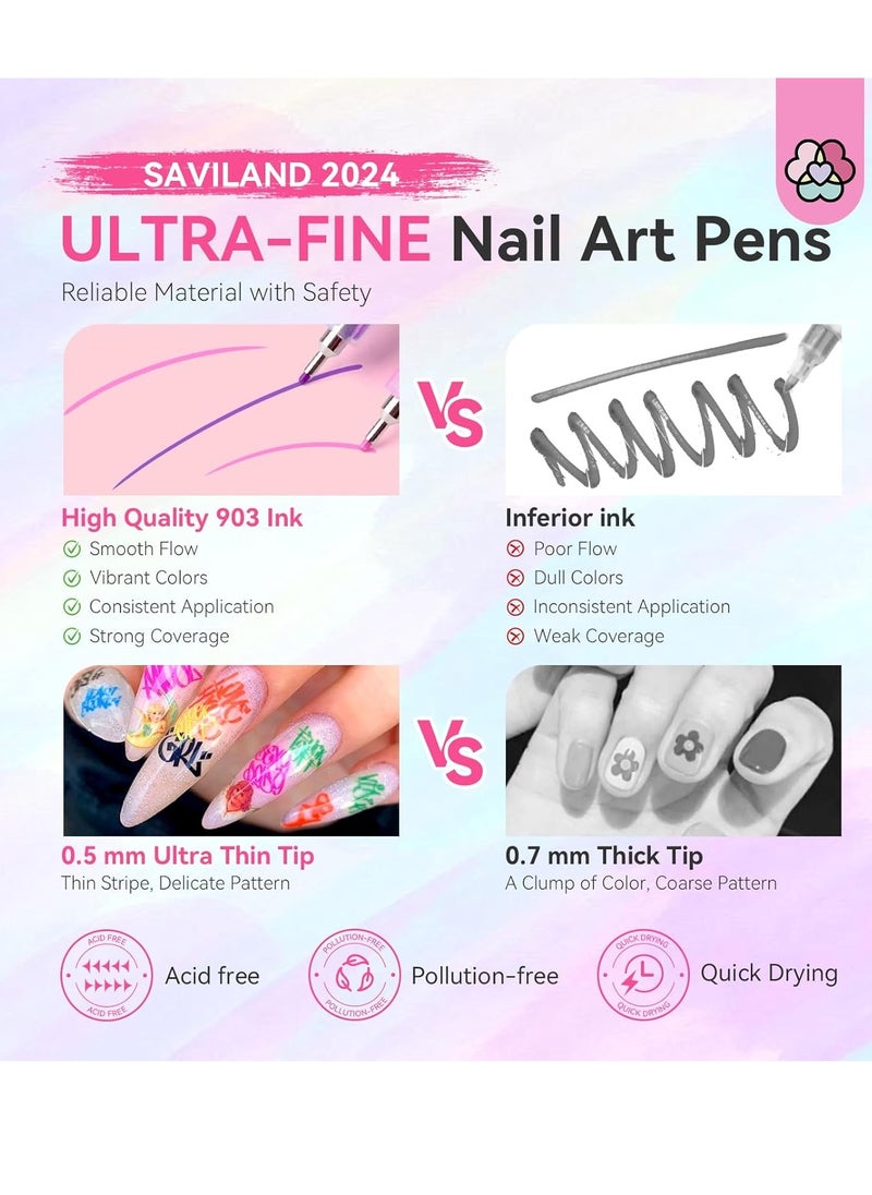 Saviland SAVILAND Nail Art Pens Set: 12 Colors 0.5MM 3D Nail Polish Pens Quick Drying Acrylic Paint Nail Art Markers Nail Point Graffiti Dotting Tools Drawing Painting Liner Nail Art Design Pens Home DIY  - Image 3