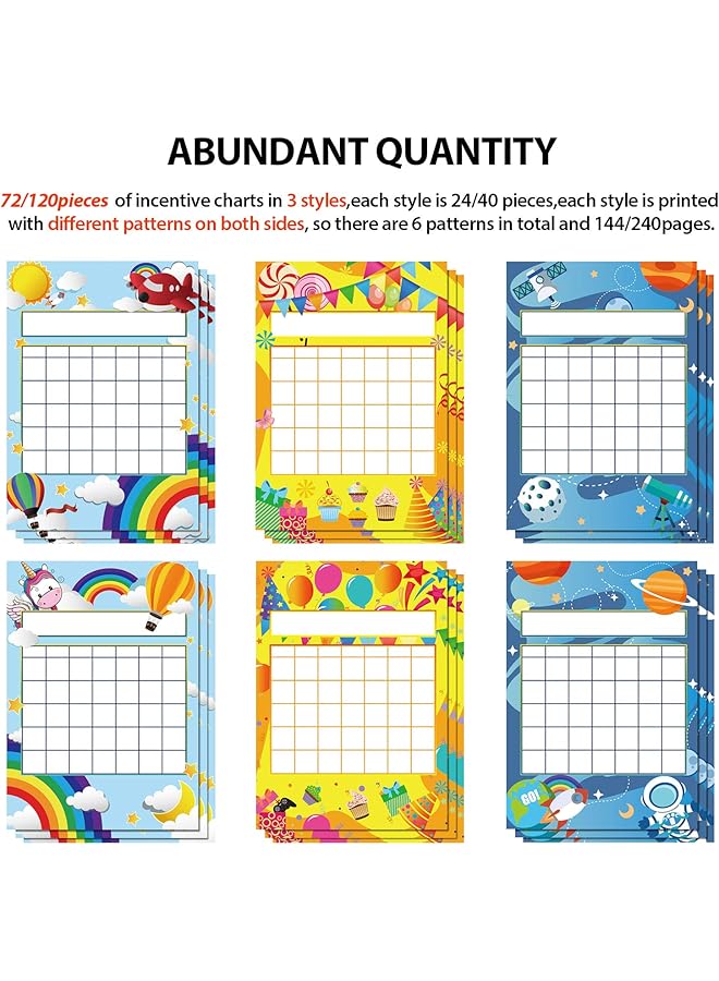 erorex 122 Piece Sticker Set: Incentive And Chore Chart For Kids With 1760 Colorful Star Stickers - Image 4