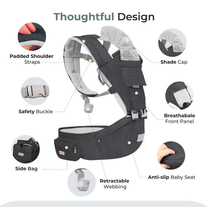 FRUITEAM 6-in-1 Baby Carrier with Waist Stool, One Size Fits All -Adapt to Newborn, Baby Hip Carrier for Breastfeeding, Infant & Toddler - Image 2