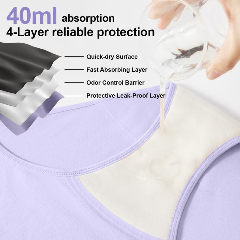 BATTEWA Mid-Waist Incontinence Underwear for Women Leak Proof Panties Protective Briefs for Bladder Control Washable Absorbency 40ML,3Pack (Large,3 Color) - Image 2