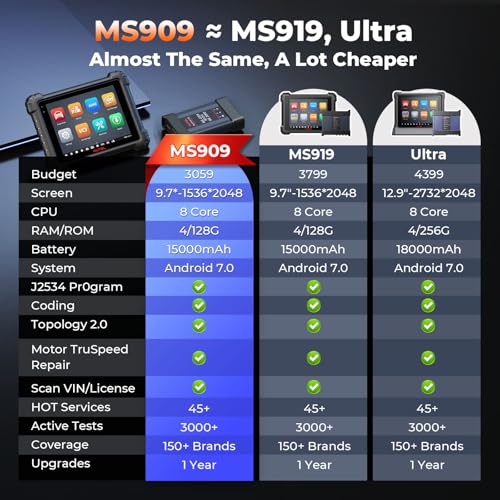 Autel MaxiSys MS909 Scanner: 2026 MS909 Scan Tool Same as MS919 Ultra, Up of MS908S PRO II Elite II, Intelligent Diagnostics, Topology 2.0, 40+ Services, Active Test - Image 2