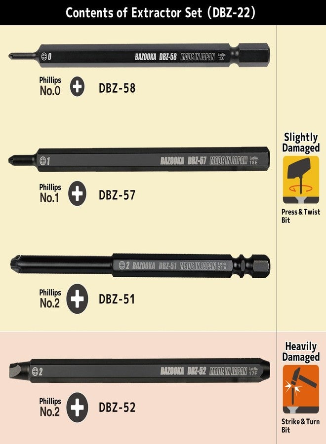 إنجينير مجموعة بازوكا نيجيسوروس من 4 قطع من طراز Engineer DBZ-22 - Image 2