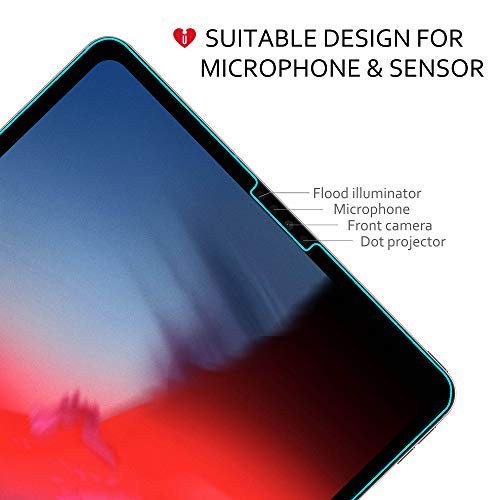 iCarez Matte Screen Protector for iPad Pro 12.9 (2022 2021 2020 2018) without Home Button 12.9-inches, 2-Pack Anti-glare - Image 2