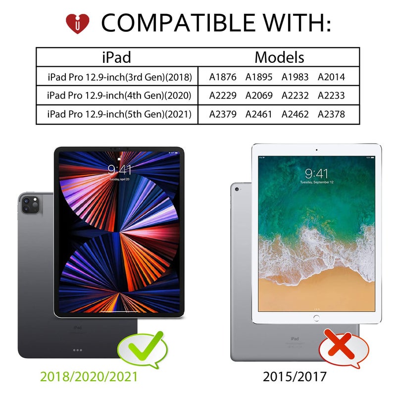 iCarez Matte Screen Protector for iPad Pro 12.9 (2022 2021 2020 2018) without Home Button 12.9-inches, 2-Pack Anti-glare - Image 5