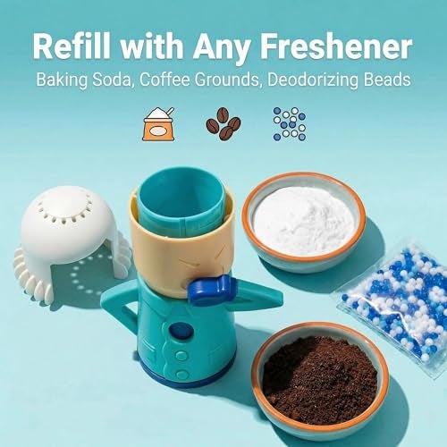 Aivwis Refillable Fridge Deodorizer Box, Cute Design. PP Plastic Odor Absorber for Baking Soda, Coffee Grounds, Deodorizing Beads. Compact Natural Deodorizer for Fridge & Freezer - Image 3