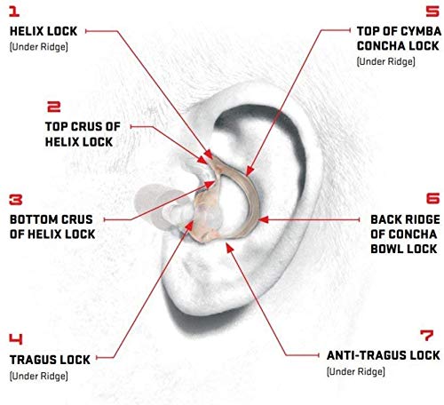 SureFire سورفاير سونيك DFNDR MED BLK 1 زوج - Image 5