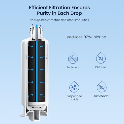 GLACIER FRESH Replacement for DA97-17376B Refrigerator Water Filters, HAF-QIN, HAF-QIN/EXP, DA97-08006C, RF23M8070SG, RF23M8070SR, RF23M8090SG, RF23M8090SR, RF23M8570SR, RF23M8590SG (2 Pack) - Image 4