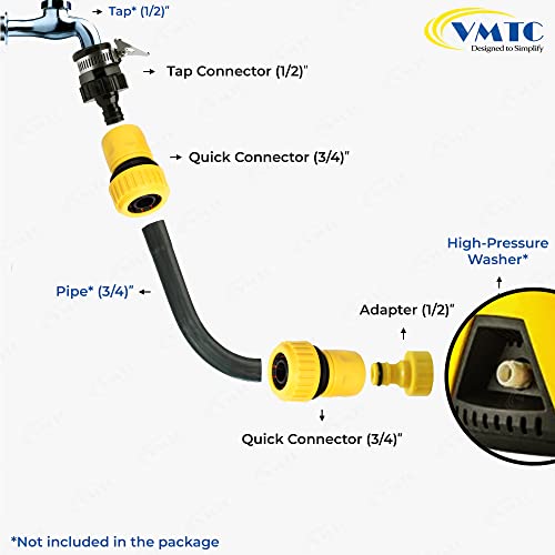 VMTC Tap Connector Kit 3/4”: (Quick Connector Pair, Tap Connector & Adapter) for Gardening & High-Pressure Car Washers (Compatible with Karchre, Bosch, Black & Decker, Hübertt, and More) - Image 2