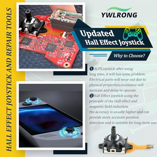 YWLRONG 1PCS Hall Effect Joysticks for Asus ROG Ally RC71L Joystick Replacement for GPD WIN3 Windows 10 3D Analog Stick Sensor Wheel Thumbsticks Module Handheld Console Accessories Parts with Repair Tools - Image 3