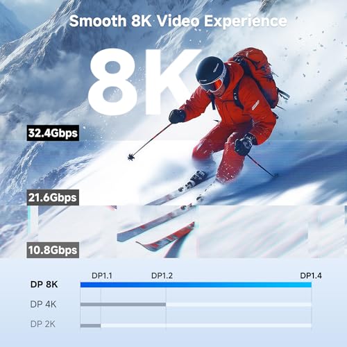 Cable Matters [VESA Certified] 32.4Gbps DisplayPort 1.4 Cable - 6ft, Support 8K 60Hz, 4K 240Hz DisplayPort Cable 1.4 with FreeSync, G-SYNC and HDR for Gaming Monitor, PC, RTX 4080/4090, RX 6800/6900 - Image 3