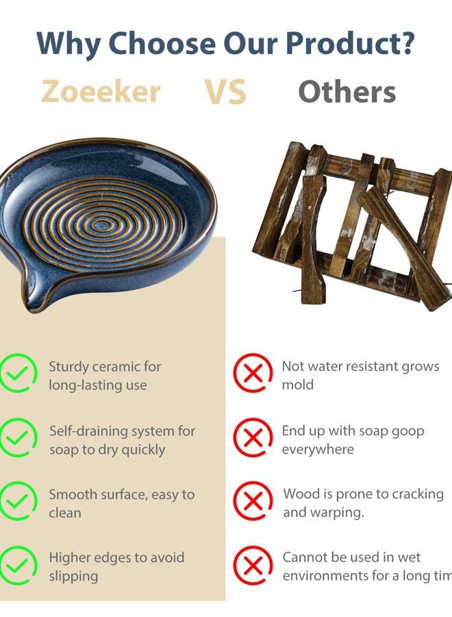 Zoeeker أطباق صابون، طبق صابون سيراميك بتصميم شلال لحامل الصابون بار ذات تصريف ذاتي للصابون للحمام، والمغسلة، والمطبخ، والكونتر، أزرق - Image 4
