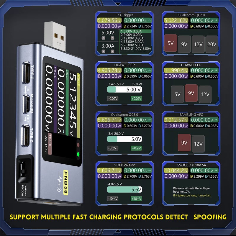 FNIRSI USB Tester 4-28V 7A LCD USB A&C Voltage Current Power Tester Multimeter with App Software, Fast Charge Detection Trigger Capacity Ripple Measurement, PD2.0/PD3.0,QC2.0/QC3.0 - Image 5