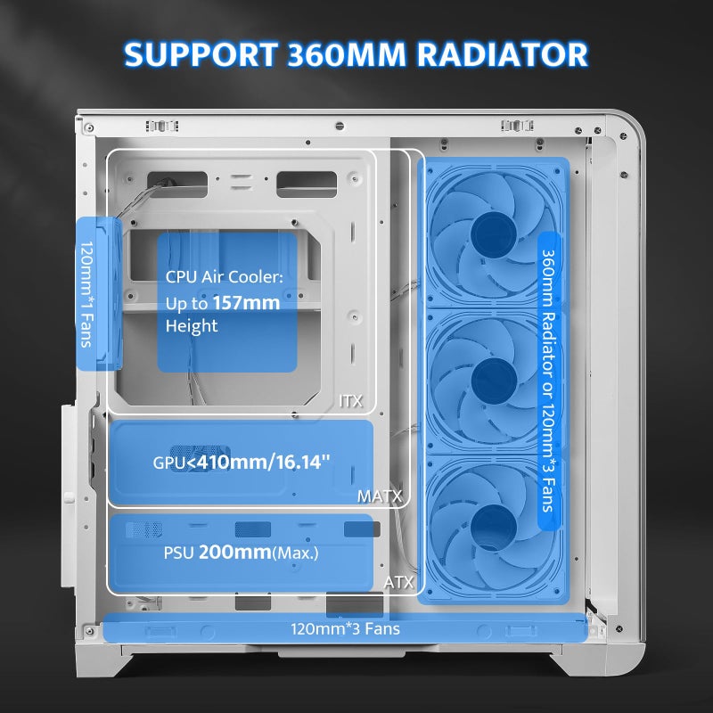 darkFlash ATX Mid-Tower PC Case with Screen, Three Side Glass, Curved Full View Dual Gaming PC Case, 4 PWM ARGB Fans Computer Case Pre-Installed, Type C, RTX 40 Compatible, White(L280) - Image 5