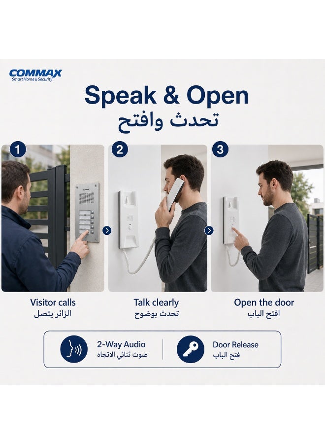 COMMAX DP-SS Wired Audio Intercom Handset with Door Release – White - Image 2