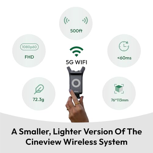 Accsoon CineView Nano Wireless Video Transmitter, HDMI Wireless Camera Transmitter, 500ft Range, 60ms Latency, 1080P60 HD Video, 4 Devices Monitoring, Compatible with Switch/RS2/RS3/RS3 Pro Stabilizer - Image 2