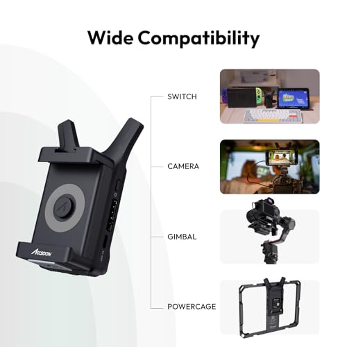 Accsoon CineView Nano Wireless Video Transmitter, HDMI Wireless Camera Transmitter, 500ft Range, 60ms Latency, 1080P60 HD Video, 4 Devices Monitoring, Compatible with Switch/RS2/RS3/RS3 Pro Stabilizer - Image 4