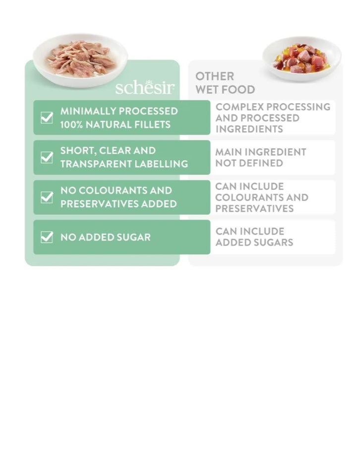 شيسر شيسير طعام رطب للقطط متكامل ومتوازن في المرق – تونة مع دجاج 85 جم [الحد الأدنى للطلب: 12 قطعة] - Image 4