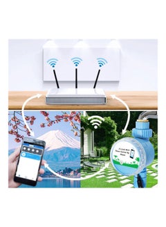 NIBEMINENT Automatic Irrigation Controller Blue  - Image 3