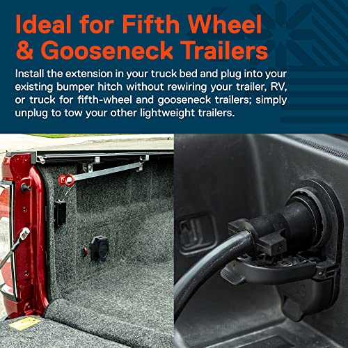 ONLINE LED STORE True Mods 8ft 7-Pin Trailer Cord Extension Wire Cable [7-Way Trailer Plug Wiring Harness] [Gooseneck Hitch Extender] [Plug-N-Play] [10-14AWG] 7 Prong Tow Wiring Connector Cord for Trailers RV - Image 2