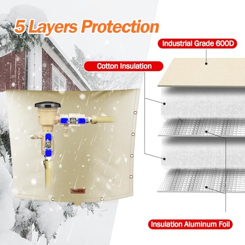 TOHONFOO 2-Way Opening Backflow Preventer Pipe Insulation Cover (5°F) - Irrigation Sprinkler Valve Cover - Water Well Pump Cover - Sturdy 5 Layers for Winter Freeze Protection (30" W x 24" H, Beige) - Image 3