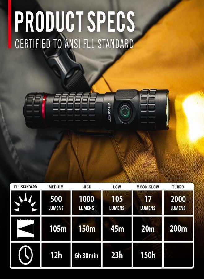 كوست مصباح يدوي LED قابل لإعادة الشحن COAST PX200R بقوة 2000 لومن، TWIST FOCUS، USB-C، مشبك جيب ثنائي الوضع - Image 3