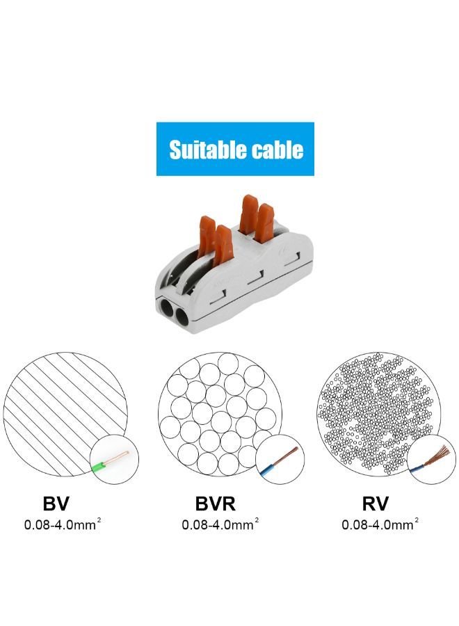 NIBEMINENT 15-Piece 4-Way Flame Retardant Cable Connector Box Set Grey 0.14kg  - Image 5