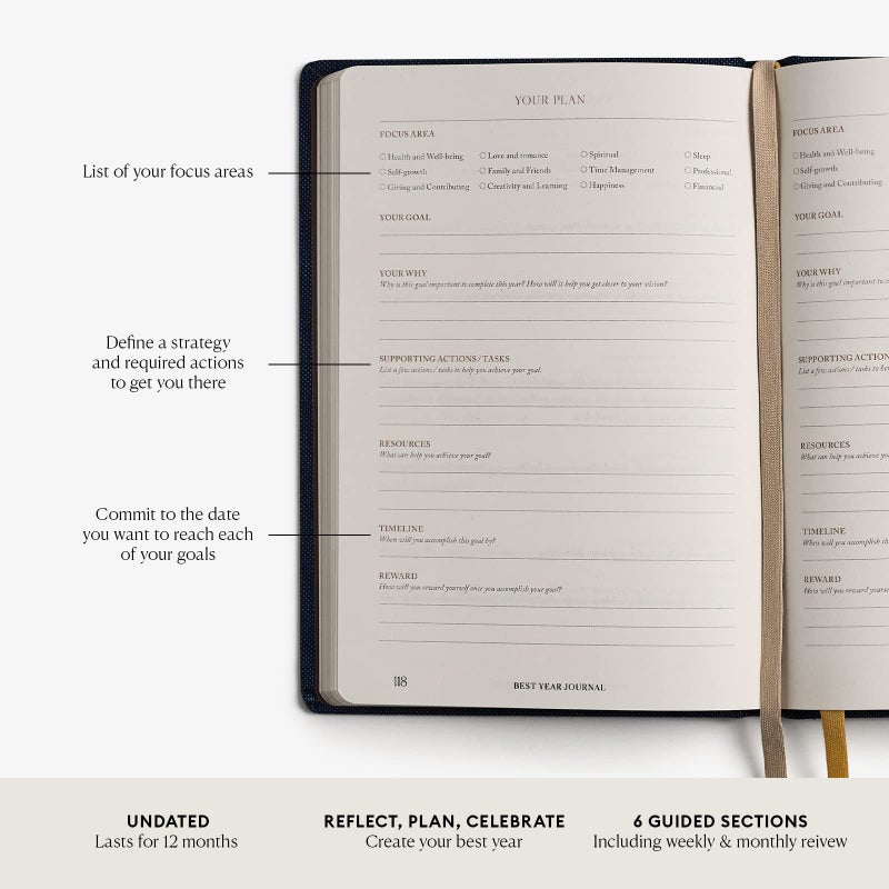 Intelligent Change - The Best Year Journal, Undated 12-Month Productivity Planner, Mindfulness Journal for Reflection, Goal Setting and Time-Management,A5 - Image 2