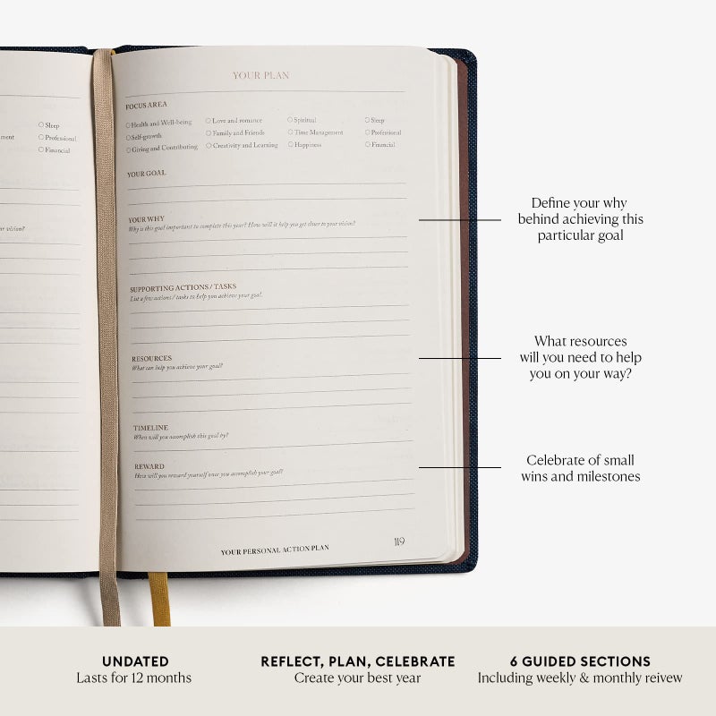 Intelligent Change - The Best Year Journal, Undated 12-Month Productivity Planner, Mindfulness Journal for Reflection, Goal Setting and Time-Management,A5 - Image 3