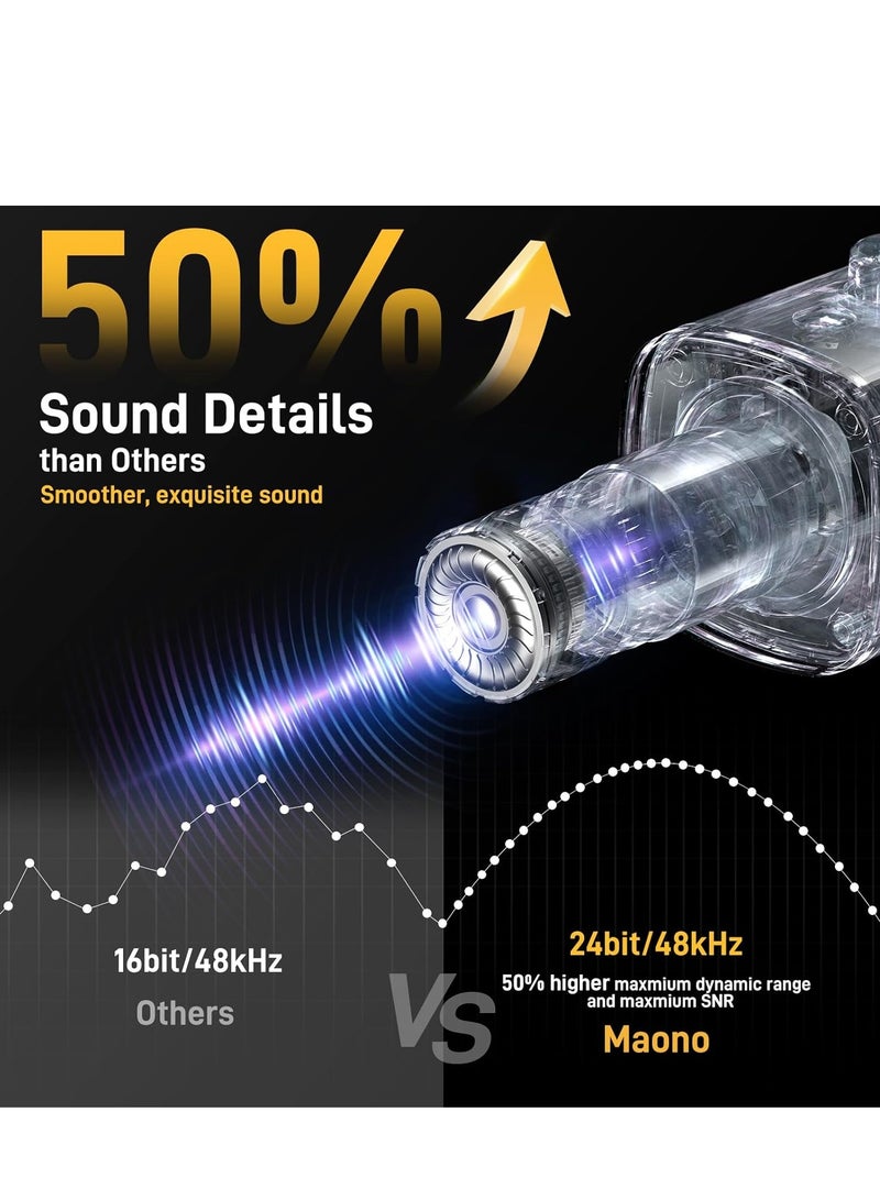 ماونو MAONO XLR/USB Gaming Microphone with Software, Dynamic PC Microphone with RGB for Streaming Podcast Vocal Recording, Computer Mic with Noise Cancellation, Mute Button, Gain Knob - Image 2