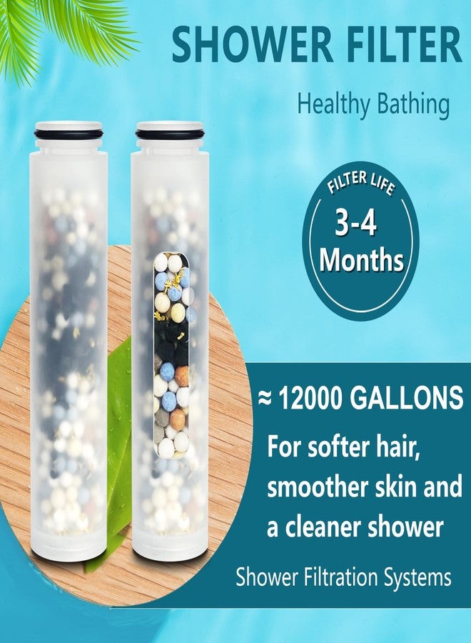 AOERUOW 2-Pack Replacement Shower Filter Cartridge Compatible with MakeFit S6526 Filtered Shower Head,Water Softener Filter for Hard Water Reduce Chlorine and Harmful Substances - Image 4