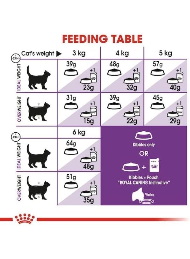 رويال كانين - تغذية القطط الصحية - سينسيبل - Image 4