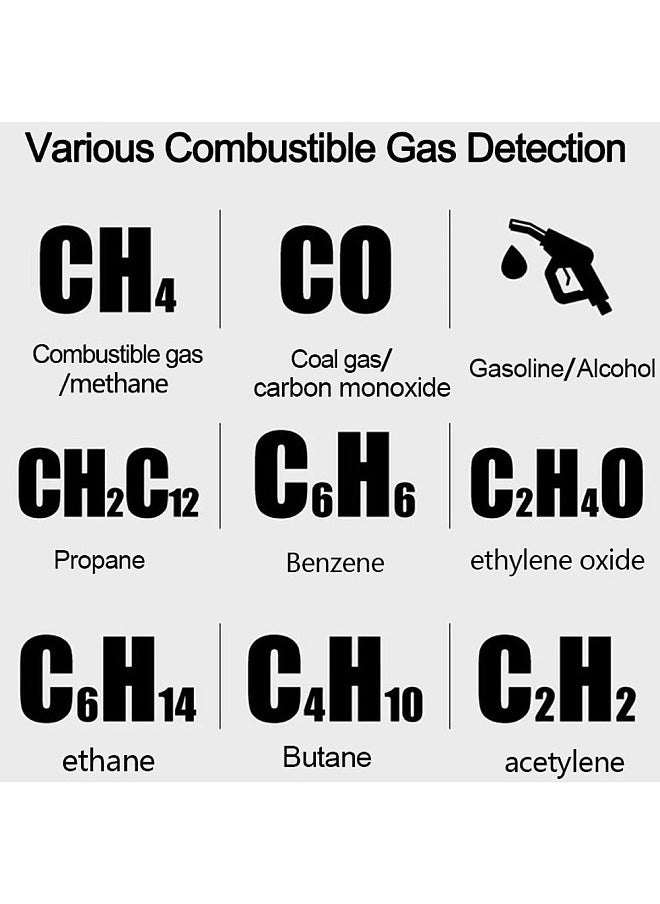 Generic Handheld Combustible Gases Leak Detector Natural Gases Leakage Tester Portable Combustible Gases Concentration Analyzer Meter with Sound Light Alarm Function  - Image 4
