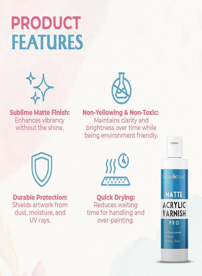 GRANOTONE Matte Acrylic Varnish 200 ML Non Yellowing Non Toxic Anti Crazing Finish for Acrylic Painting Pro and Hobby Artists Made in India - Image 4