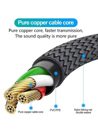 3-in-1 AUX Cable – 3.5mm HiFi Headset Audio Cord for Car Stereo, Compatible with Phones, Tablets, PCs, Laptops, MP3 Players, Speakers and Headphones – 1.2M Length - view 5