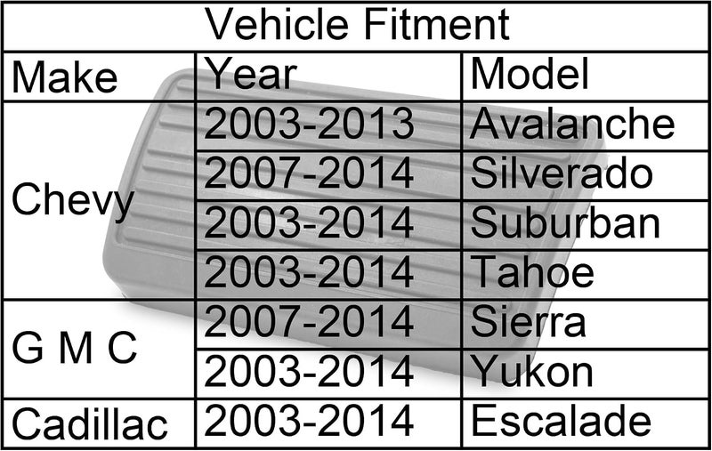 وسادة دواسة الفرامل، غطاء دواسة الفرامل متوافق مع طرازات: Chevy Avalanche (2003-2013)، Silverado Sierra (2007-2014)، Suburban Tahoe Yukon (2003-2014) (عرض الجانب: 73 مم). - Image 5