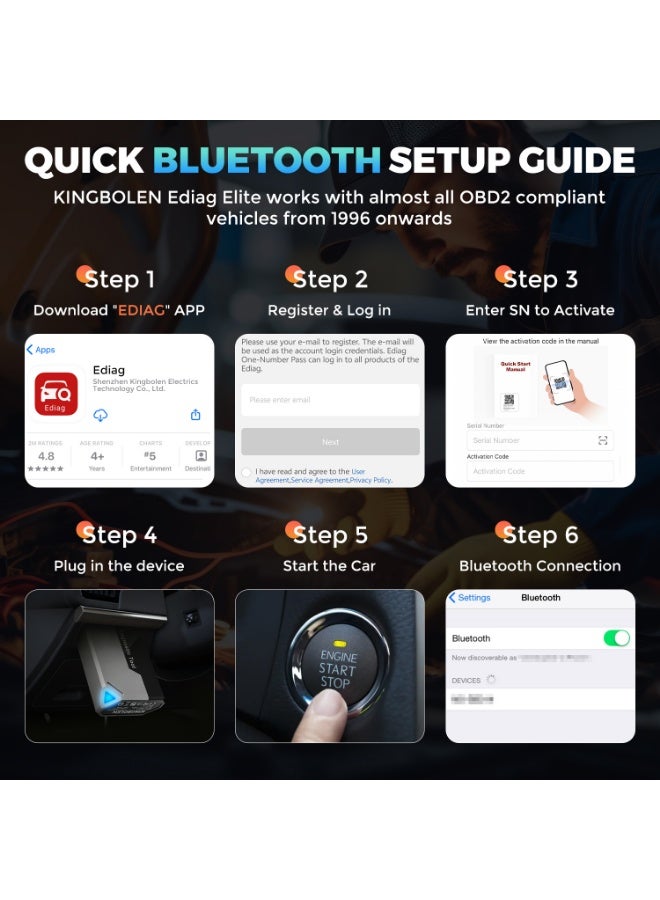 كينج بولين ماسح OBD2 بلوتوث Ediag Elite KINGBOLEN، تحديثات مدى الحياة بدون أي تكاليف - Image 3