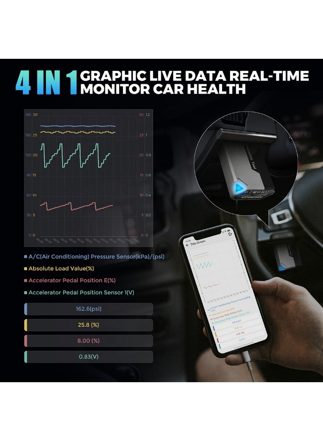 كينج بولين ماسح OBD2 بلوتوث Ediag Elite KINGBOLEN، تحديثات مدى الحياة بدون أي تكاليف - Image 2