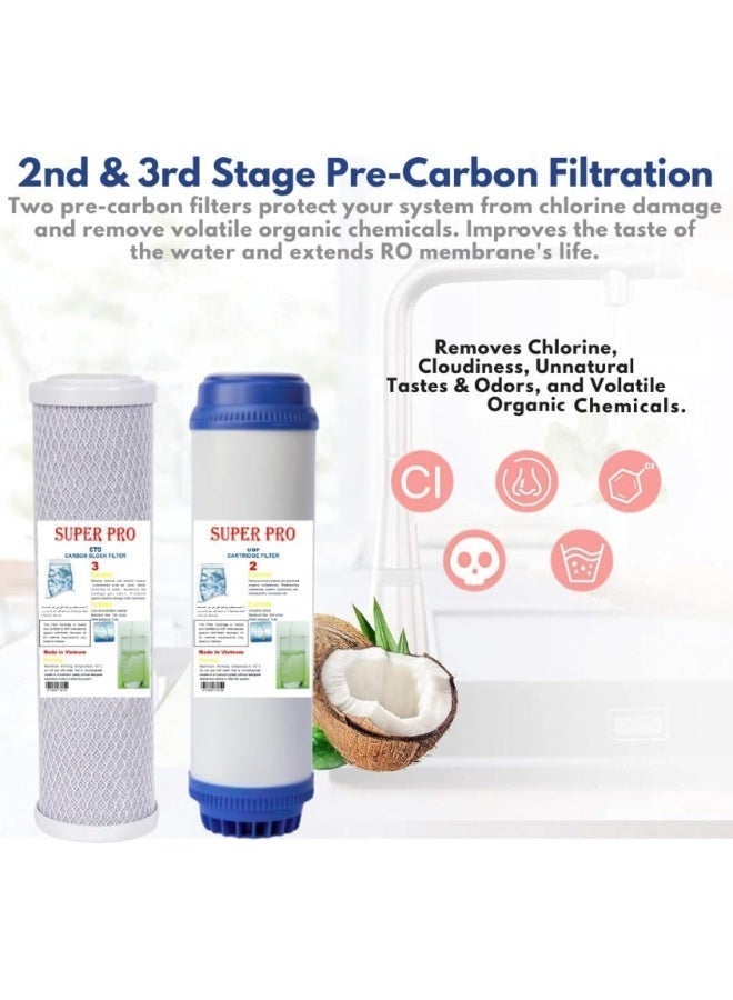 Super Pro 6 Stage Water Filters Pack Set for Standard 6 Stage Reverse Osmosis System, RO Membrane, Stage 1 to 6, Under Sink Replacement Cartridges - Image 4