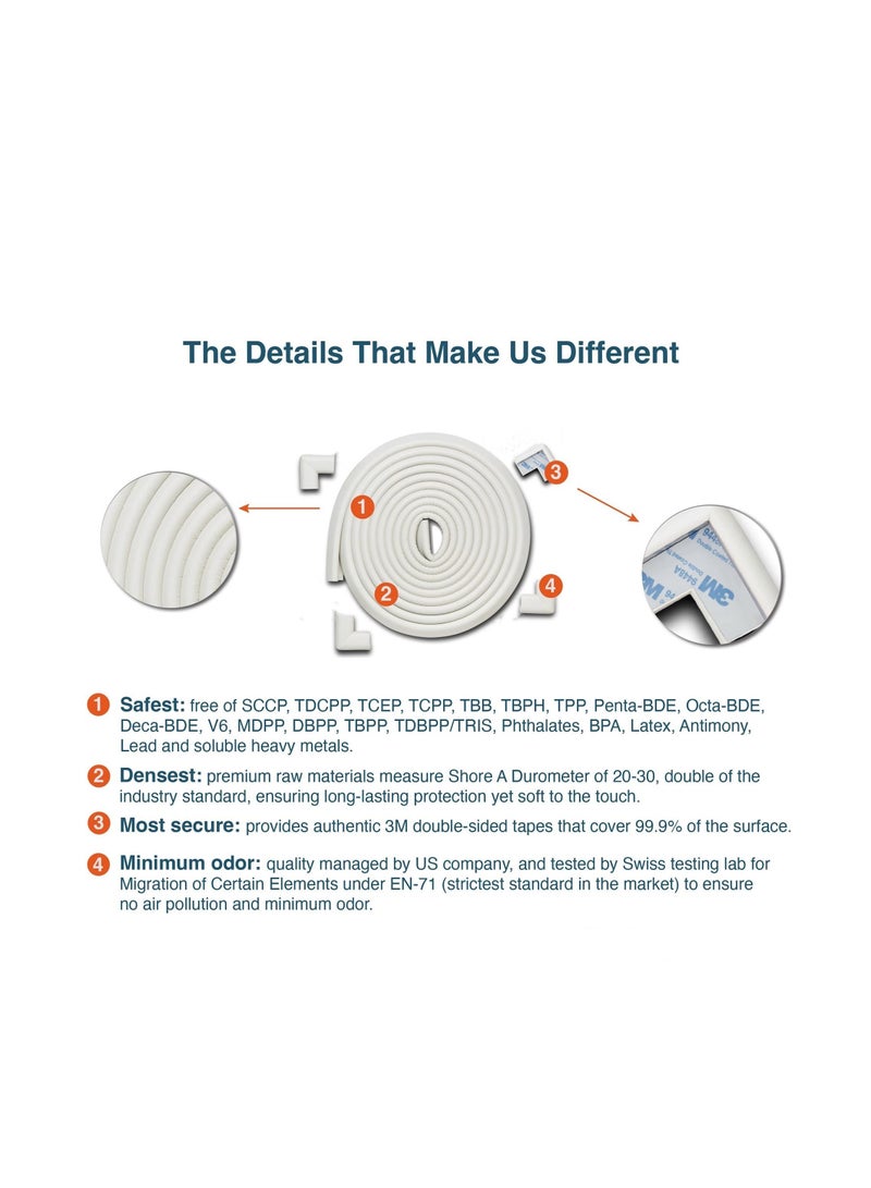 VIUAUAX Edge Corner Protector Baby Proofing (Large 2 meters Edge 4 Corners), Hefty-Fit Heavy-Duty, Soft NBR Rubber Foam, Furniture Fireplace Safety Bumper Guard, 3M Adhesive.Children's bumper, safety glass baby anti-knock, thickening protection strip, soft package table edge anti-collision corner protection strip - Image 2