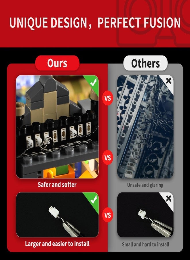 BRIKSMAX 2.0 Light Kit for Lego-76444 Diagon Alley Wizarding Shops -Innovative Led Lighting Kit Compatible with Lego Harry Potter Building Set- Not Included Lego Set - Image 5