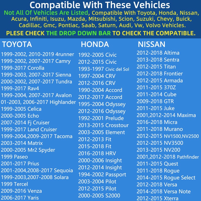 ROVIKE Locking Gas Cap, Lock Fuel Cap Replace 12495845 Compatible with Chevy, GMC, Toyota, Honda, Nissan, Subaru, Acura, Buick, Cadillac, Infiniti, Isuzu, Mitsubishi, Scion, Suzuki, Pontiac - Image 2