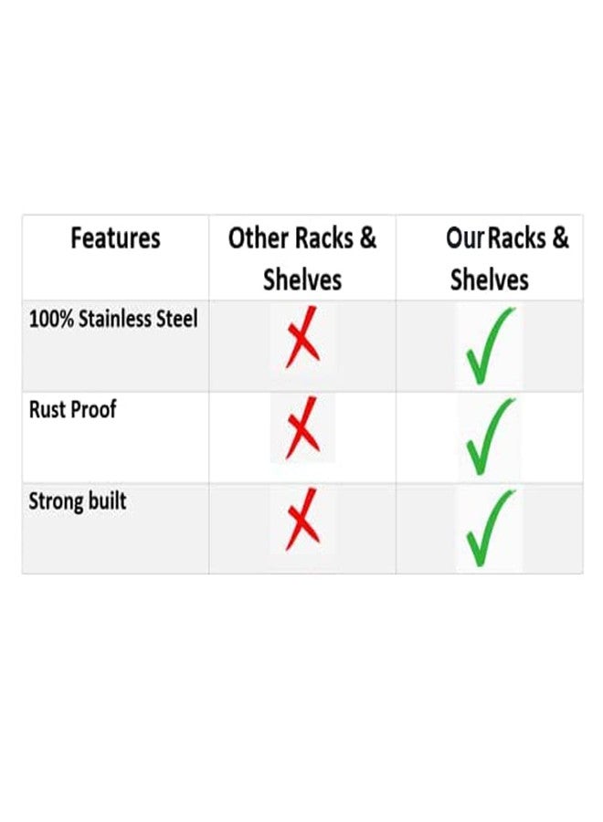 Oc9 Stainless Steel Plate Stand/Dish Rack & Chakla Belan Stand for Kitchen Rack - Image 5