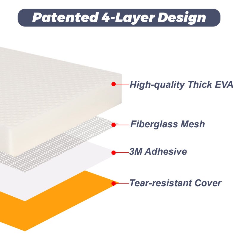 GameXcel Garage Wall Protector Car Door Protectors Garage Guards Bumpers EVA Foam Thick Water Resistance Self Adhesive Garage Wall Pad for Car Doors Anti-Collision Garage Wall Protect,4 Pack White - Image 3