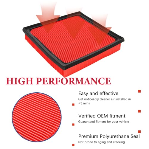Apeixoto Engine Air Filter Compatible with Toyota 2018-2024 Camry, 2019-2024 RAV4, 2019-2022 Avalon, 2020-2024 Highlander, 2019-2024 ES350, 2022-2024 NX250 Vehicle Air Filter Replacement OE CA12377 17801-25020 - Image 4
