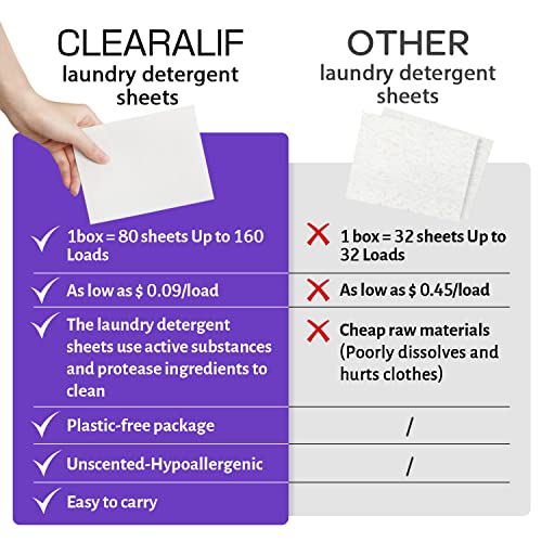 CLEARALIF Laundry Detergent Sheets 80 Sheets (Up to 160 Loads), Lavender - Great For Apartments, Dorms,Eco Friendly - Image 4